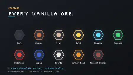 VeinMiner Addon pic 4