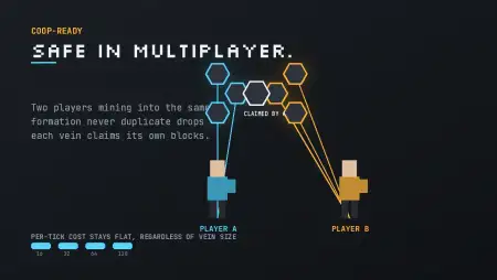 VeinMiner Addon pic 6