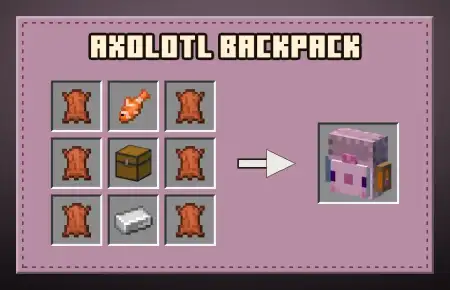 Travelers Backpack Addon pic 3