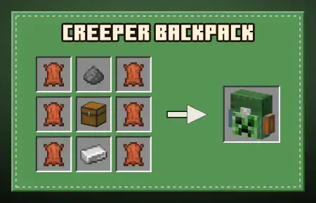 Travelers Backpack Addon pic 4