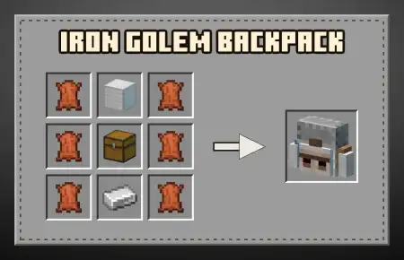 Travelers Backpack Addon pic 6