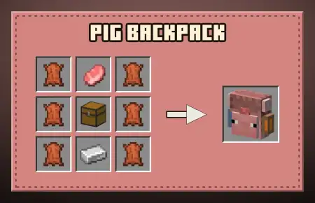 Travelers Backpack Addon pic 7