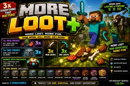 More Loot (3x MULTIPLIER) Addon pic 1