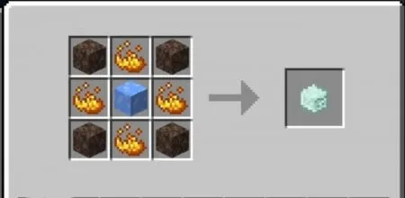 Archaism Talismans Addon pic 3