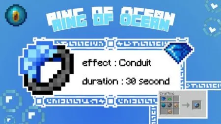 Ring Of Power Addon pic 7