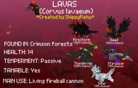 The Wannabeastiary Addon pic 2